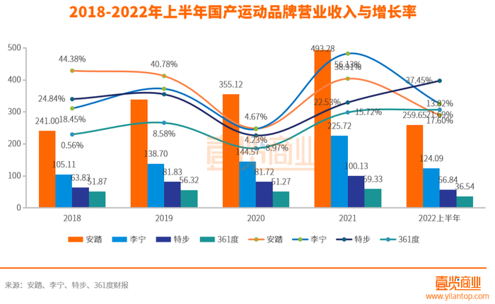 管家婆马报图今晚