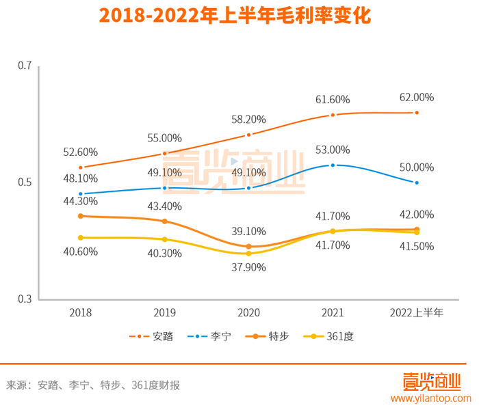 管家婆马报图今晚