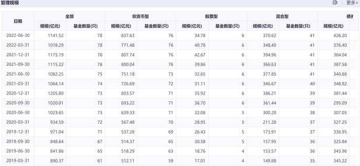 管家婆马报图今晚