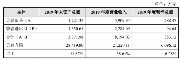 管家婆马报图今晚