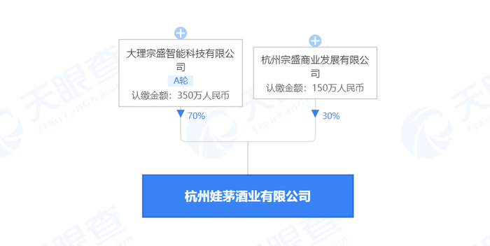 管家婆马报图今晚