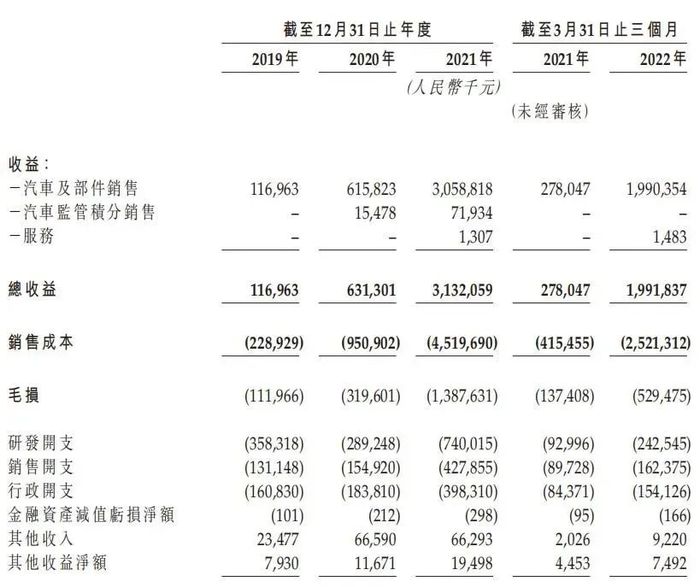 管家婆马报图今晚