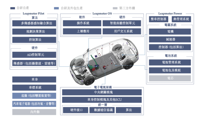 管家婆马报图今晚