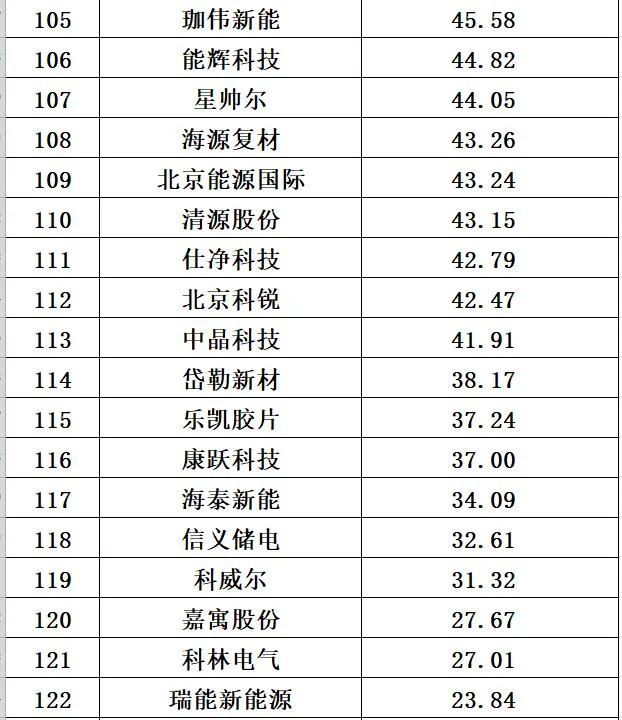 管家婆马报图今晚