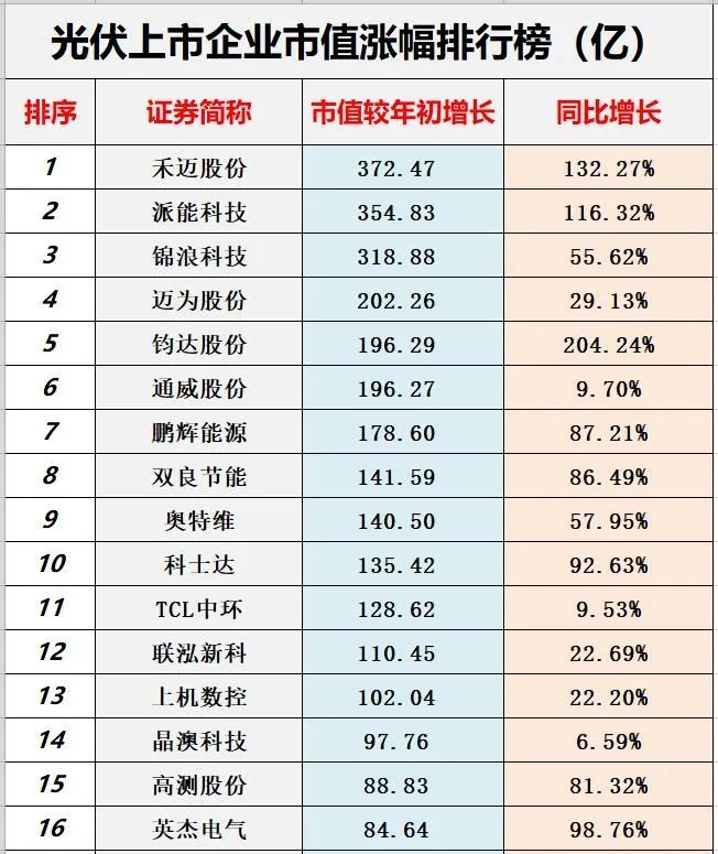 管家婆马报图今晚