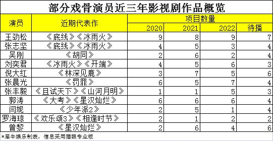 管家婆马报图今晚