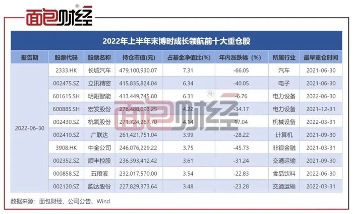 管家婆马报图今晚