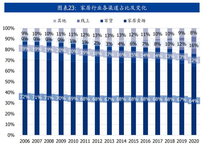 管家婆马报图今晚