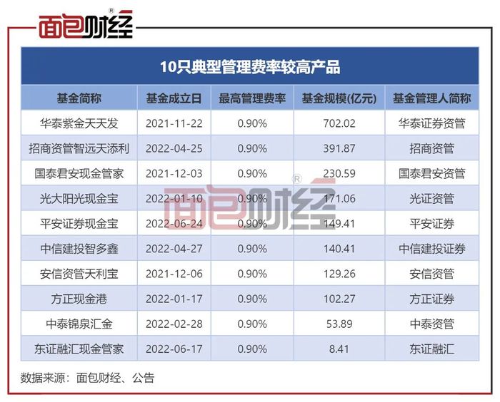 管家婆马报图今晚