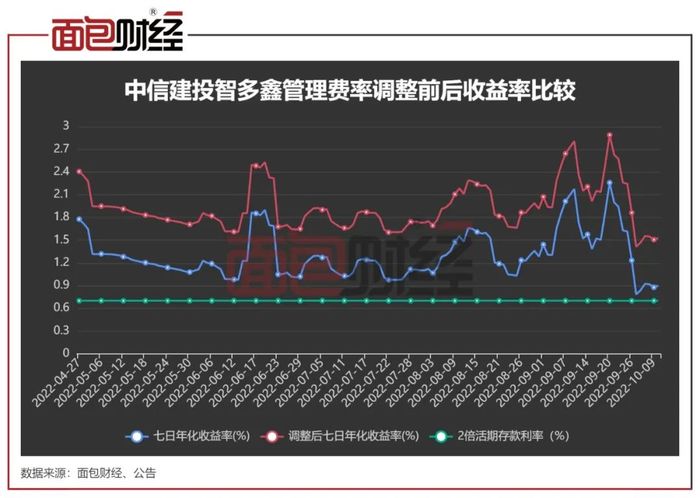 管家婆马报图今晚