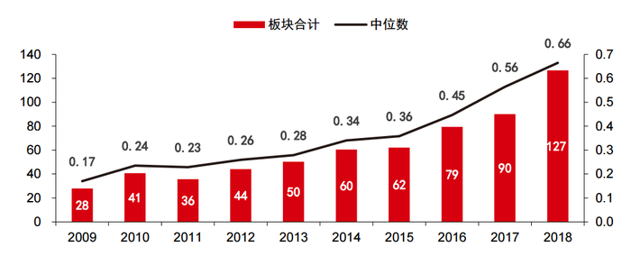 管家婆马报图今晚