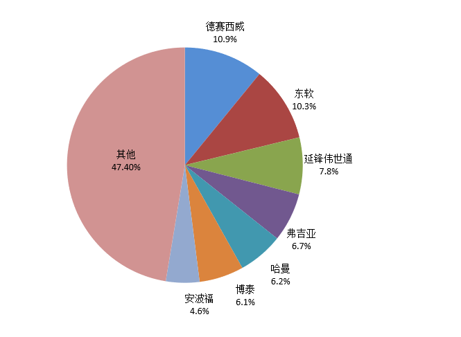 管家婆马报图今晚