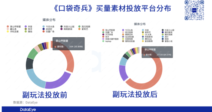 管家婆马报图今晚