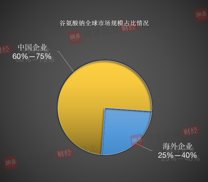 管家婆马报图今晚