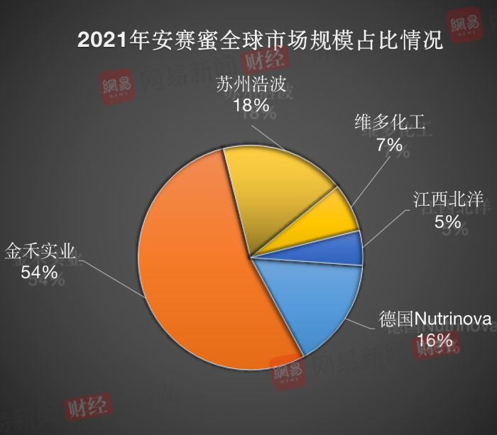 管家婆马报图今晚