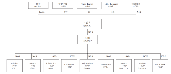 管家婆马报图今晚