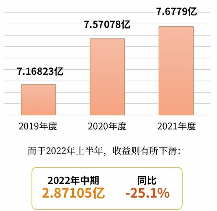 管家婆马报图今晚