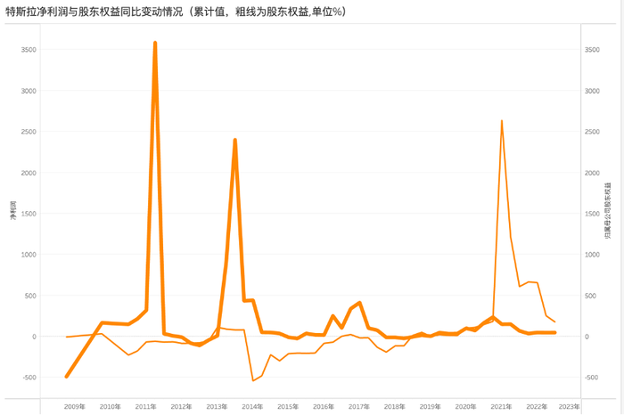 管家婆马报图今晚