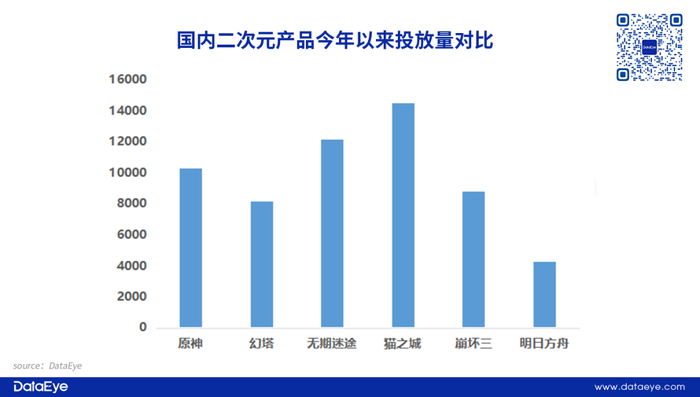 管家婆马报图今晚