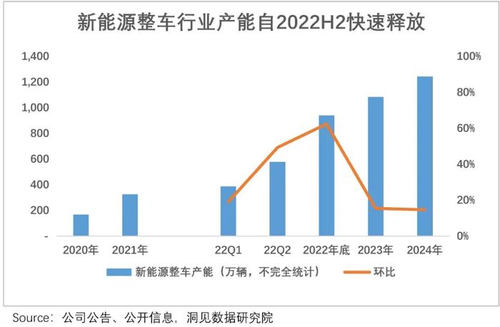 管家婆马报图今晚