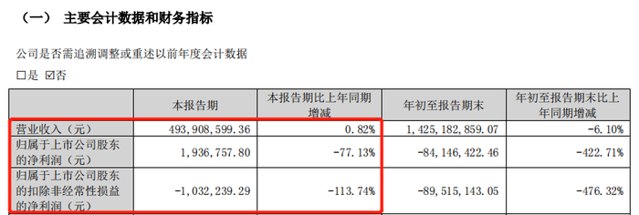 管家婆马报图今晚