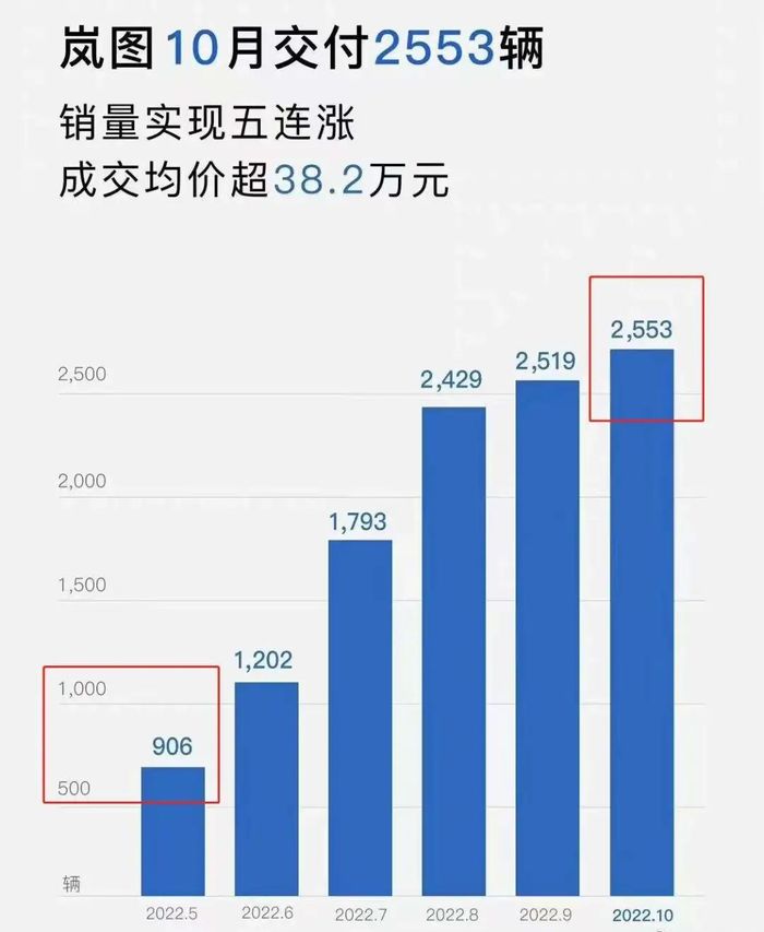 管家婆马报图今晚