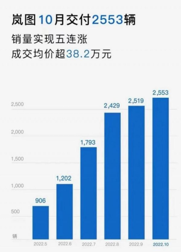 管家婆马报图今晚