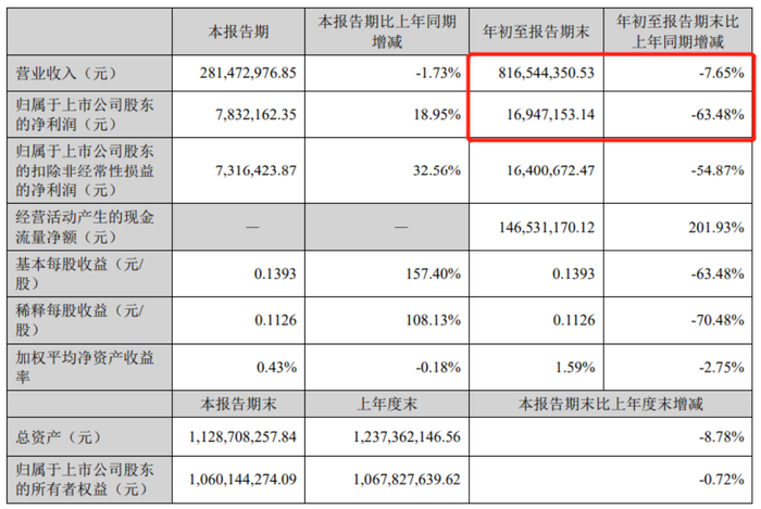 管家婆马报图今晚