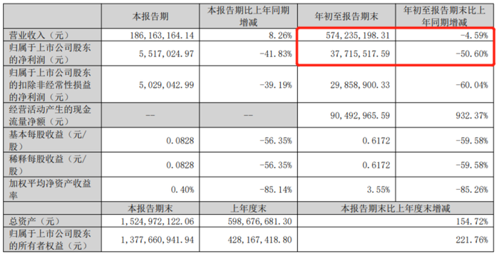 管家婆马报图今晚