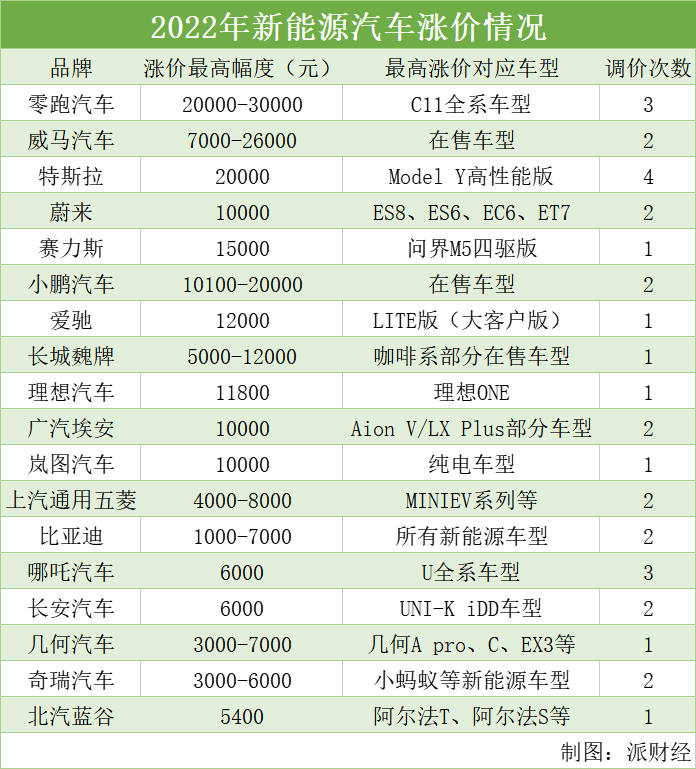 管家婆马报图今晚