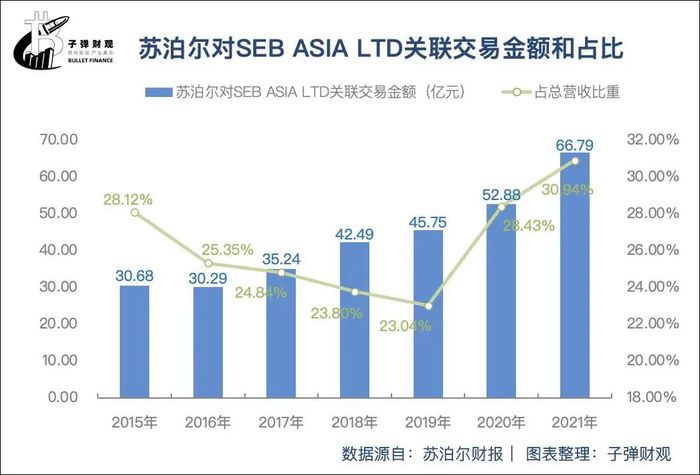 管家婆马报图今晚