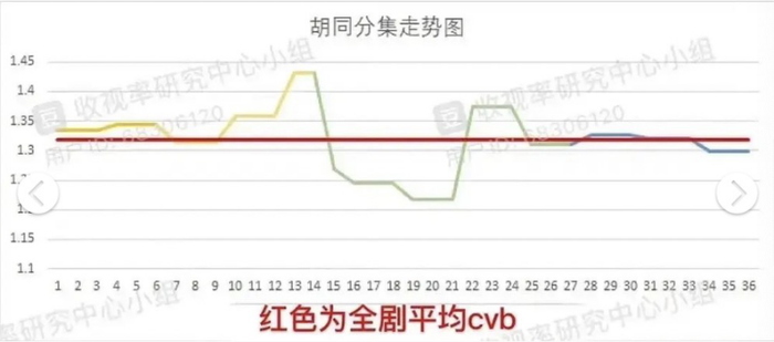 管家婆马报图今晚