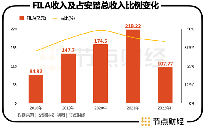 管家婆马报图今晚