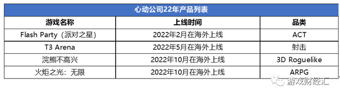 管家婆马报图今晚