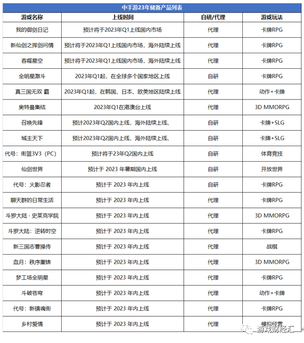 管家婆马报图今晚