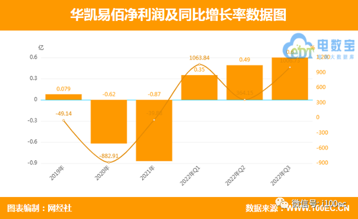 管家婆马报图今晚