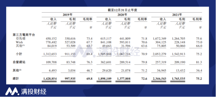 管家婆马报图今晚