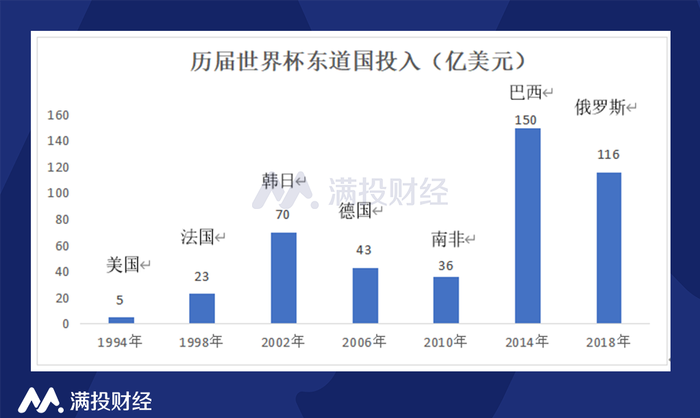 管家婆马报图今晚