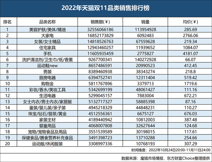 博鱼-国货美妆竞赛下半场，华熙生物与贝泰妮的“杀手锏”