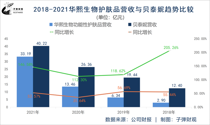 管家婆马报图今晚