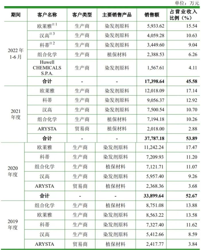 管家婆马报图今晚