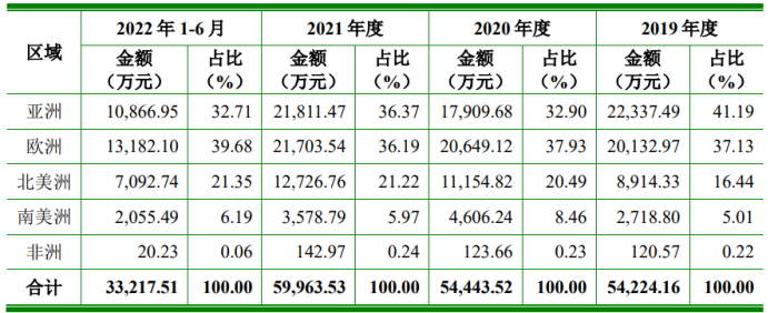 管家婆马报图今晚