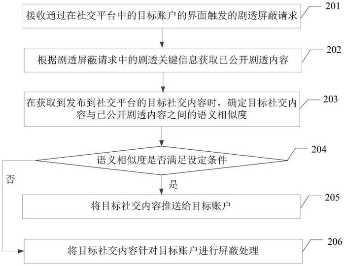 管家婆马报图今晚