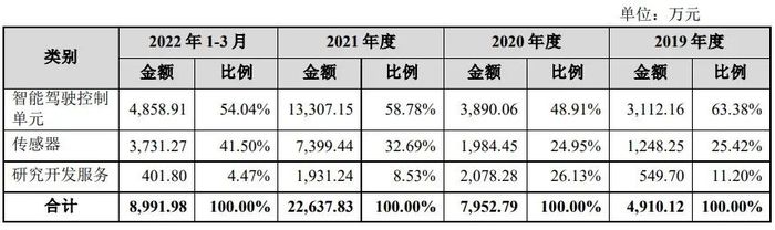 管家婆马报图今晚