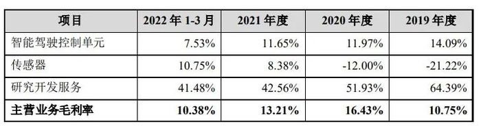 管家婆马报图今晚