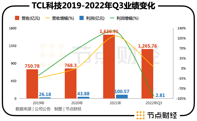 管家婆马报图今晚