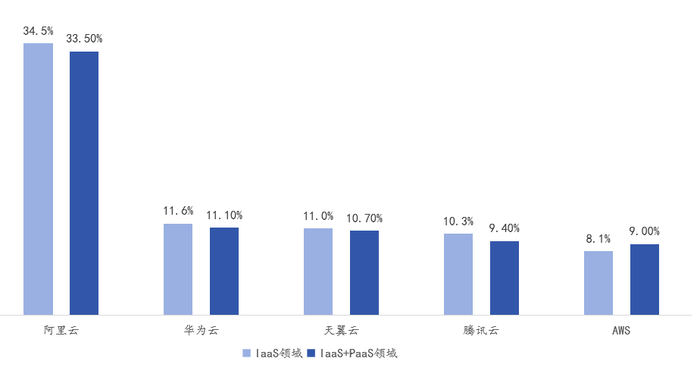 管家婆马报图今晚