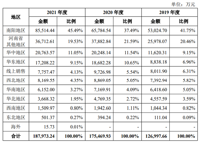 管家婆马报图今晚