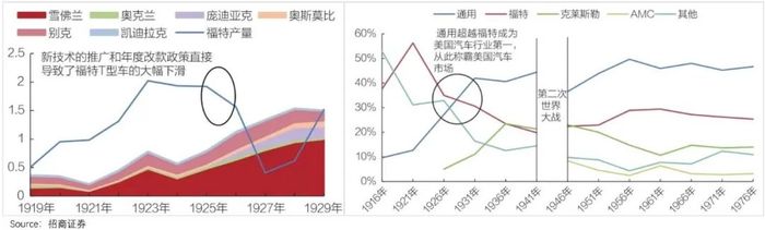 管家婆马报图今晚