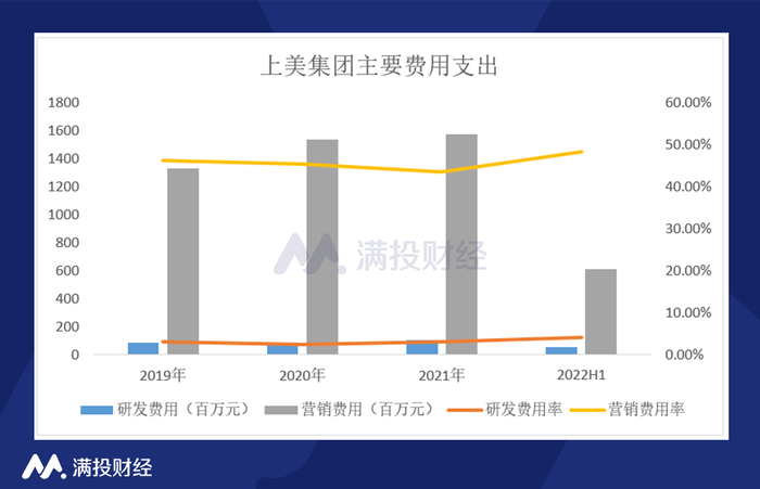 管家婆马报图今晚